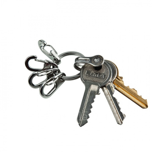 Ключница KeyRing System TU245